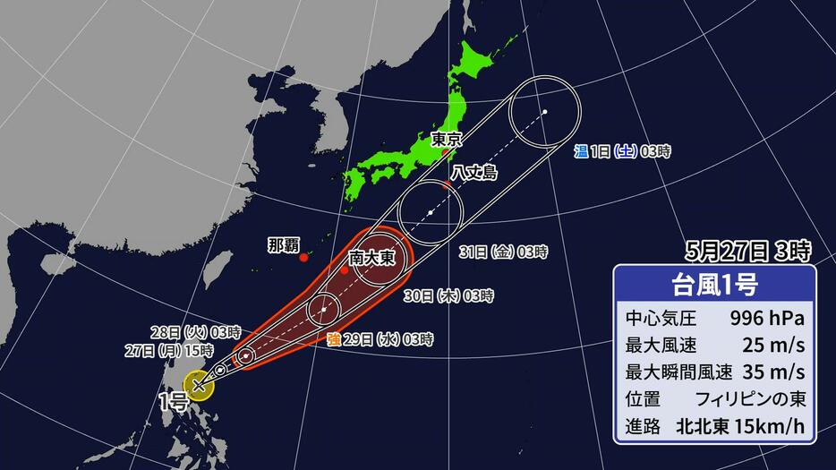 27日(月)午前3時時点の台風進路図