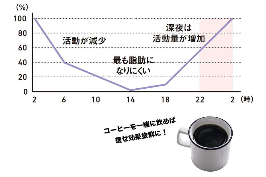 引用元：美ST