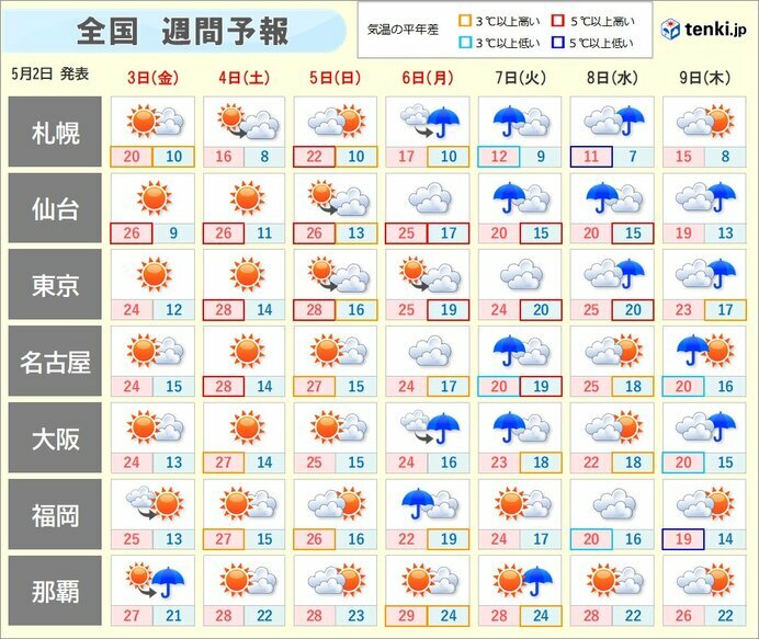 画像：tenki.jp