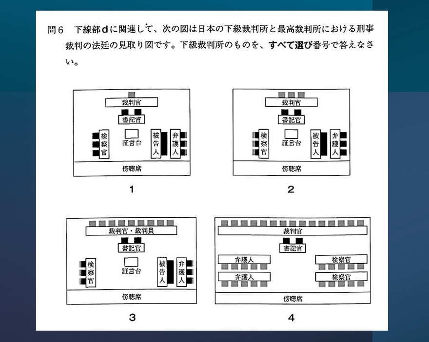 渋谷教育学園幕張中の「社会」の問題。裁判の公開に関する正誤問題なども出題された