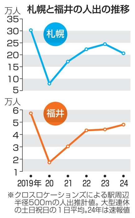 （写真：47NEWS）