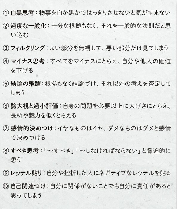 『いやな気分よ、さようなら コンパクト版』（デビッド・D・バーンズ著、野村総一郎・夏苅郁子・山岡功一・小池梨花訳／星和書店）を参考に作成