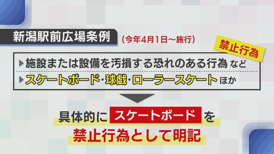 4月1日に改正条例が施行