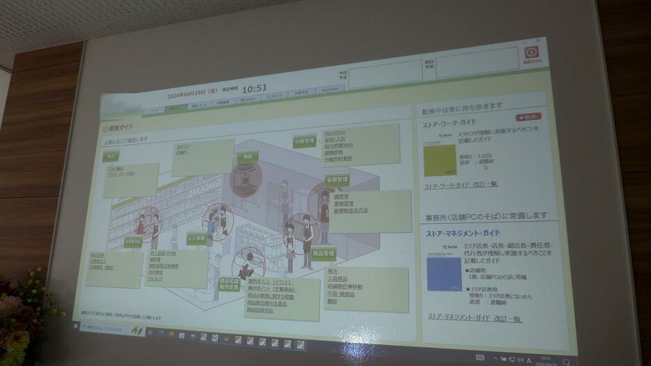 従業員それぞれが業務内容を把握するための業務ガイドのページ