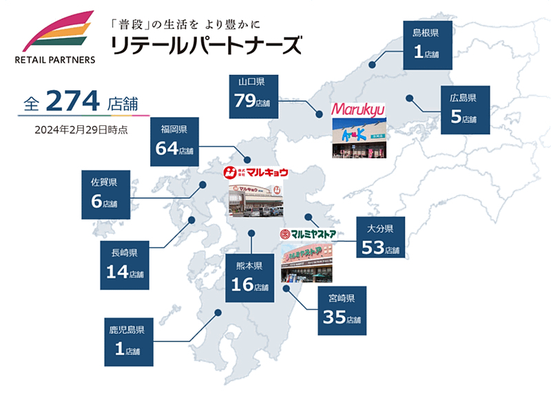 リテールパートナーズグループは計3社で西日本に274店舗を展開