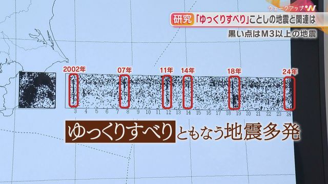 千葉県東方沖付近のM3以上の地震