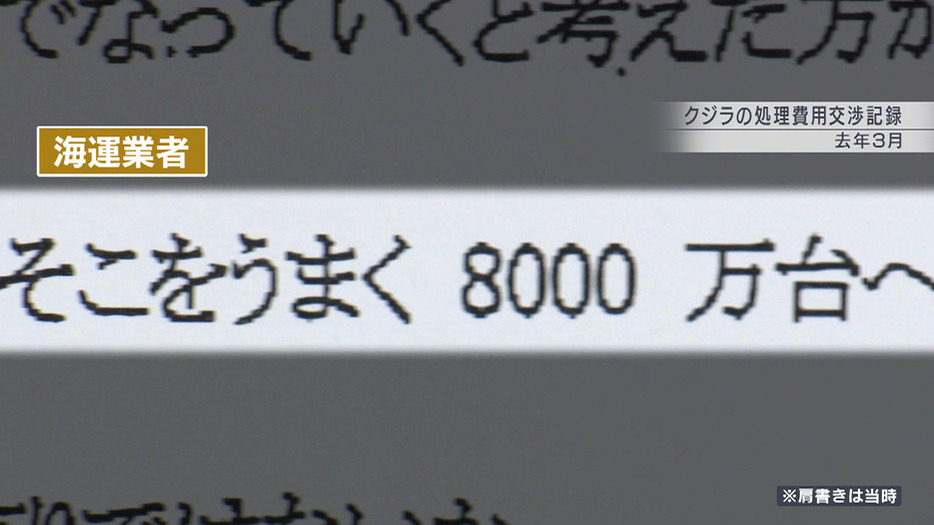 クジラの処理費用の交渉記録（去年3月）