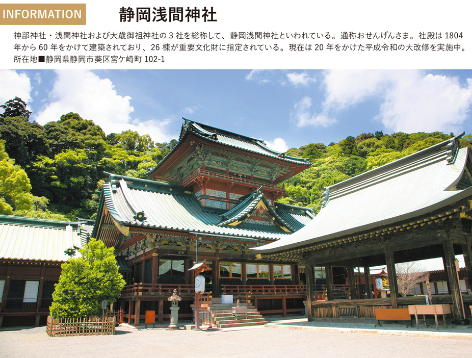 大拝殿の手前に観阿弥が最後に舞った舞殿がある。大拝殿は現在改修中だが他にも見所が多くある（SHIZUOKA SENGEN-JINJA）