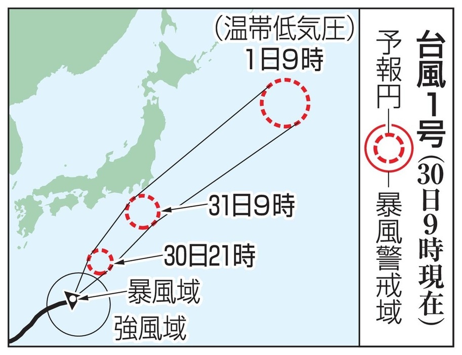 台風1号の予想進路（30日9時現在）