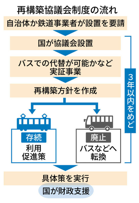 （写真：47NEWS）