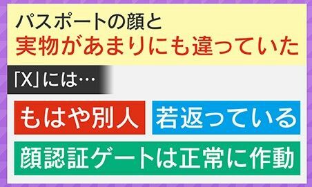 パスポートの顔と実物があまりにも違っていた？