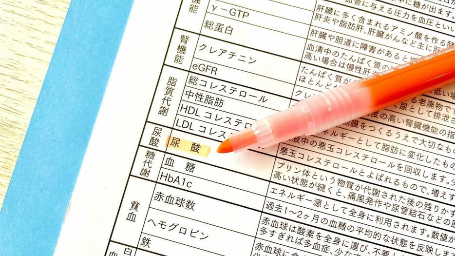 健康診断で尿酸値が気になる…食事で気をつけることはある？