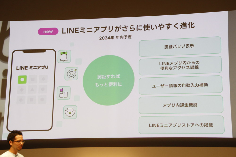 2024年内に実施予定のLINEミニアプリのサービス内容