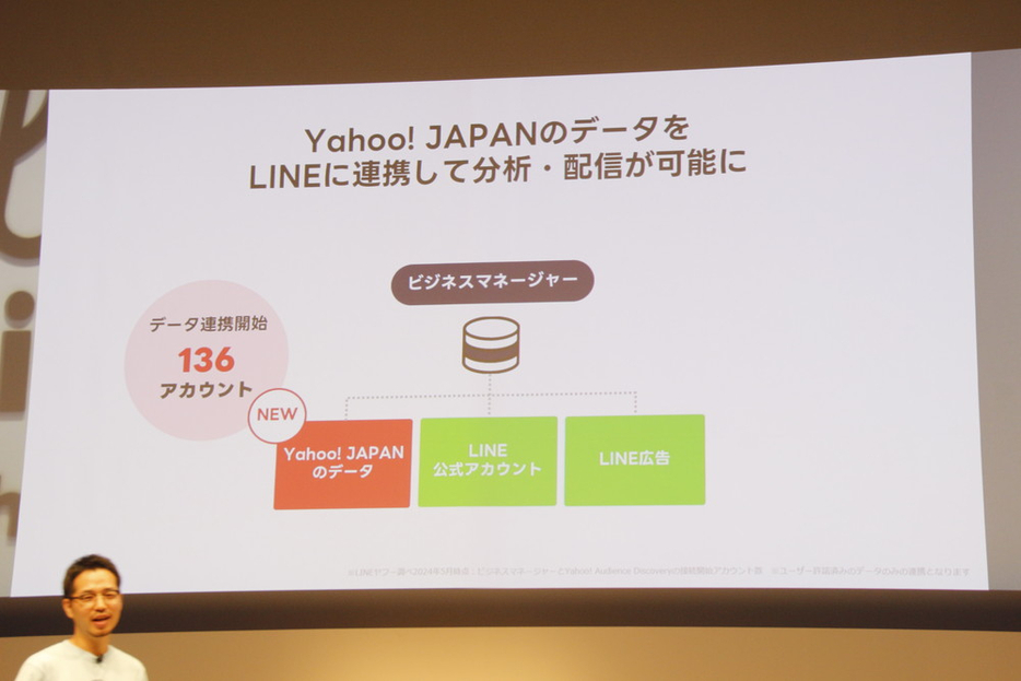 LINEヤフーになってから可能になった各サービスとのデータ連携