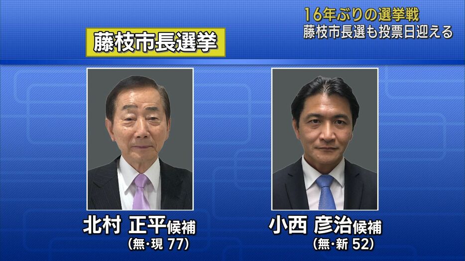 藤枝市長選挙