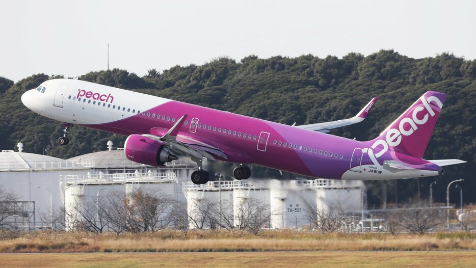 航空業界の未来は