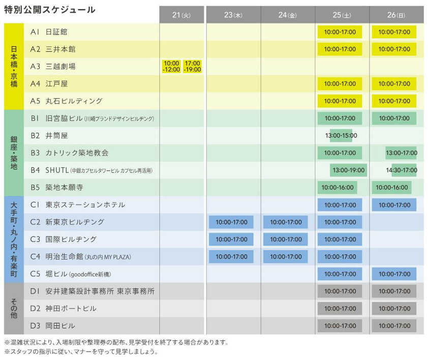 東京建築祭のプログラム一覧（提供／東京建築祭実行委員会）