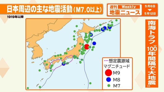 日テレNEWS NNN