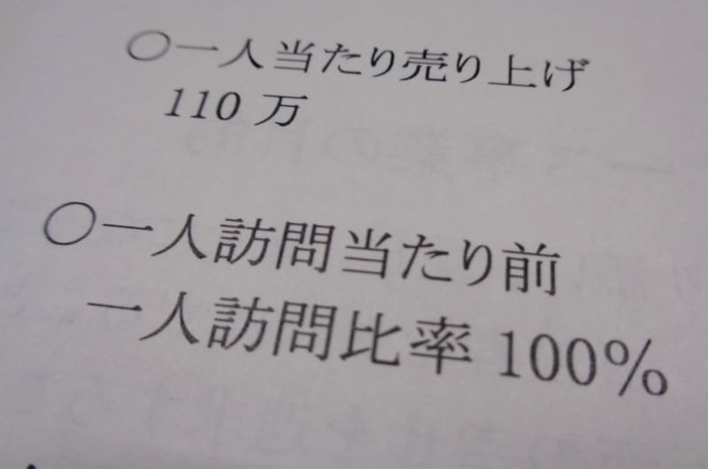 看護師らが１人で訪問する割合を１００％にするとの目標を記した「ファーストナース」の社内文書