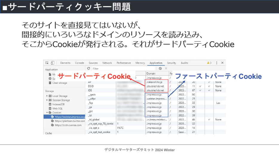 Google Chromeの開発者向けツールでCookieの発行ドメインが確認できる