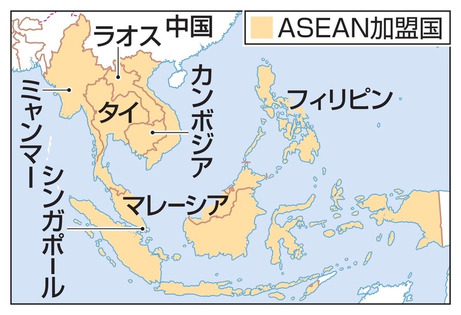 ASEAN加盟国