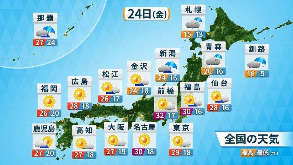 24日(金)の天気・気温の予想