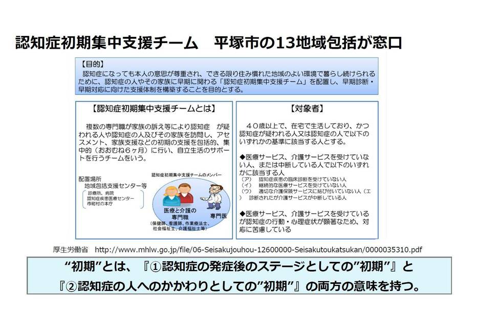 内門先生の資料より（中央の図の出展は厚労省）