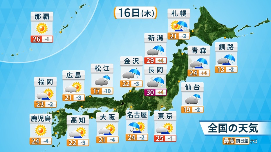 16日(木)天気と予想最高気温