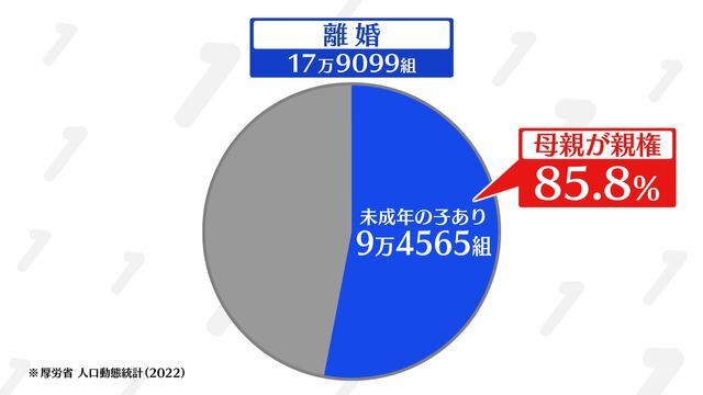 日テレNEWS NNN