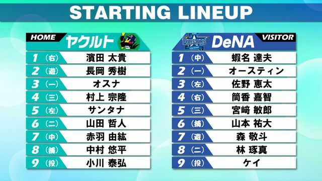 5月21日のヤクルトVSDeNAのスターティングメンバー