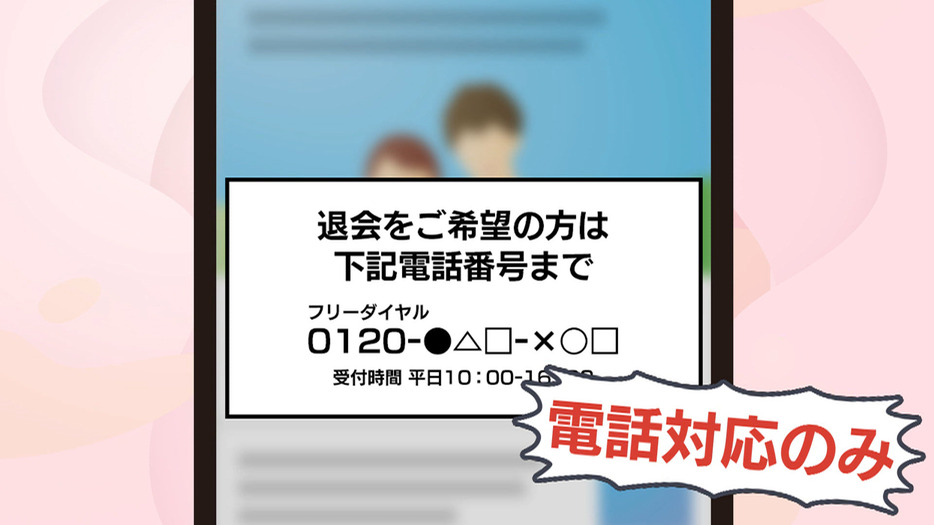 登録はネットでできるのに…解約は電話のみ