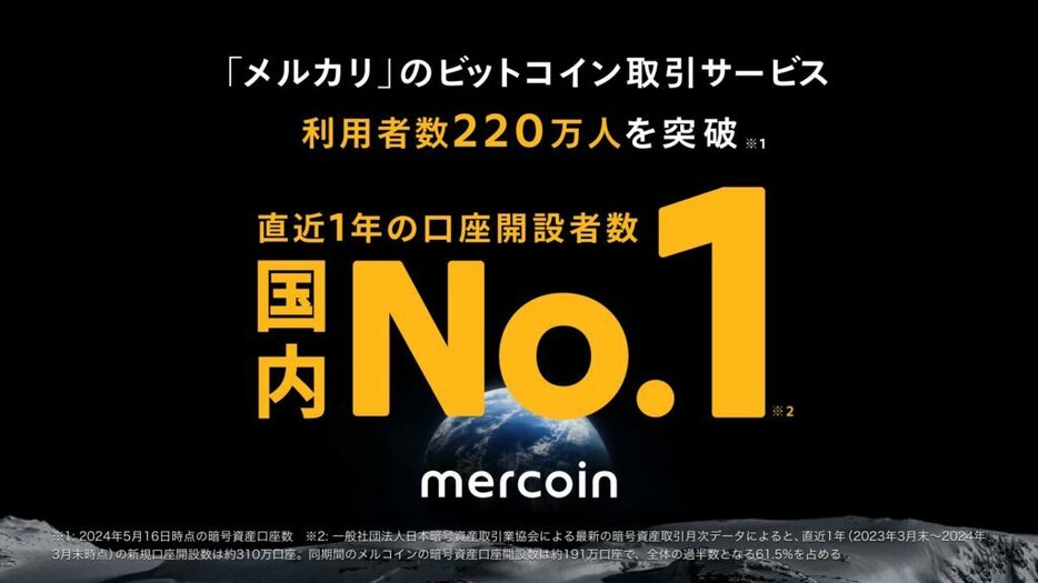メルカリ、直近1年の暗号資産口座開設数が業界No.1に──日本の口座数は1000万突破と発表