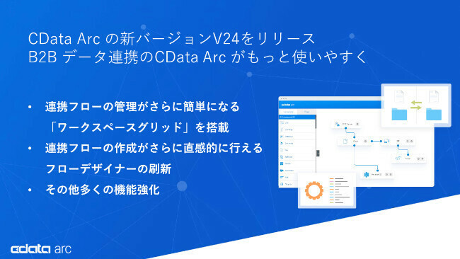 B2B連携ツール「CData Arc」の新バージョン