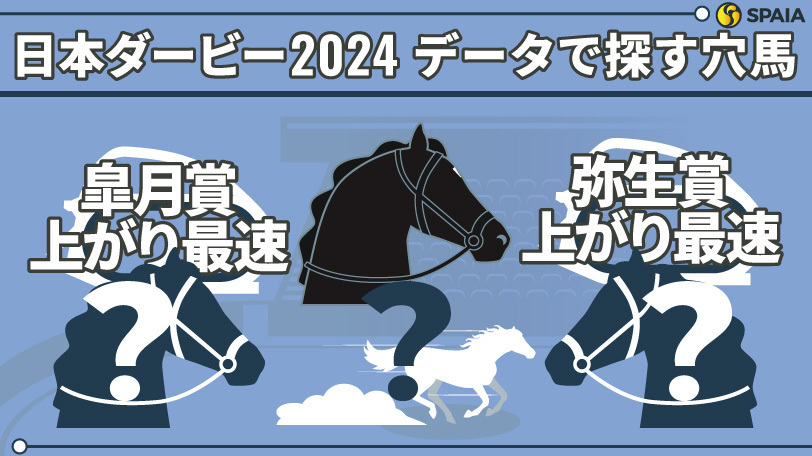 2024年日本ダービー、データで探す穴馬
