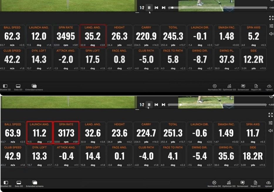 YouTubeの結果をちょいみせ！ HS42m/s前後のロフト角10.5度(上)、ロフト角9.0度(下)のトラックマンデータ