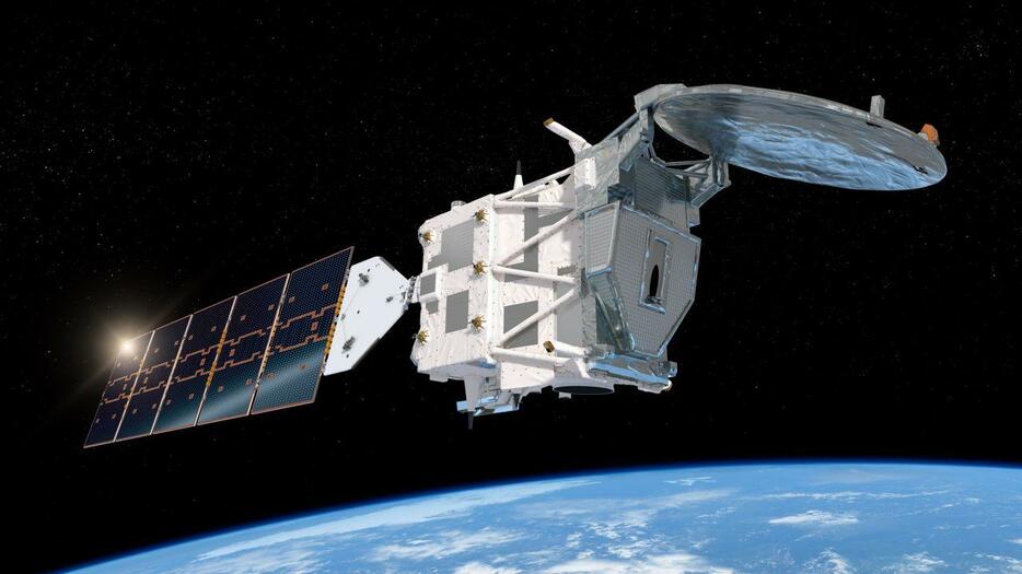 地球観測衛星「EarthCARE（はくりゅう）」の想像図