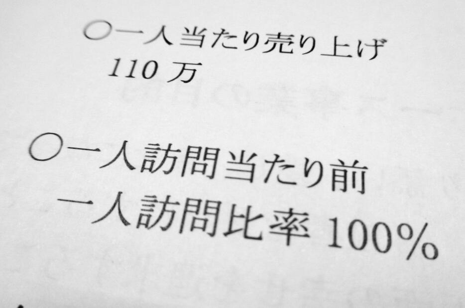 看護師らが1人で訪問する割合を100％にするとの目標を記した「ファーストナース」の社内文書