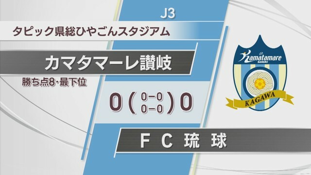 カマタマーレ讃岐　0‐0　FC琉球　タピック県総ひやごんスタジアム