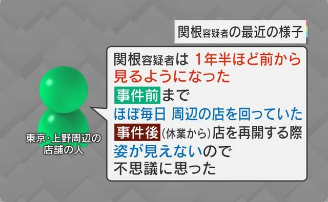 関根容疑者の最近の様子