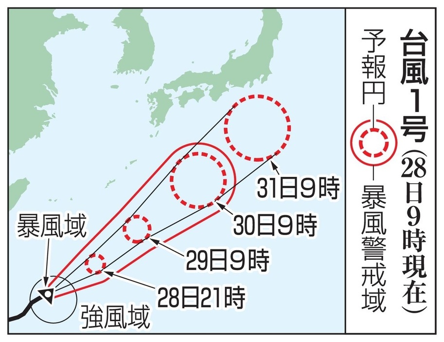 台風1号の予想進路（28日9時現在）