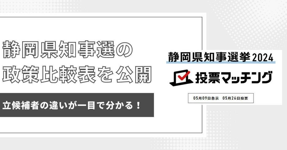 【静岡県知事選挙2024】立候補者の政策を一覧で比較！賛否が分かれたのはどの政策？