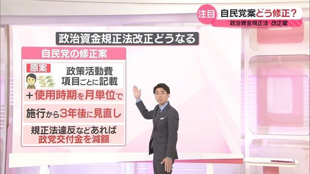 日テレNEWS NNN