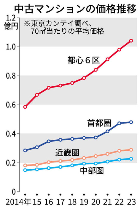 （写真：47NEWS）