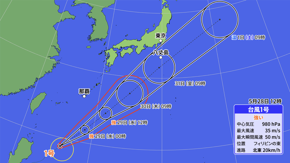 28日(火)正午の台風1号の位置と予想進路