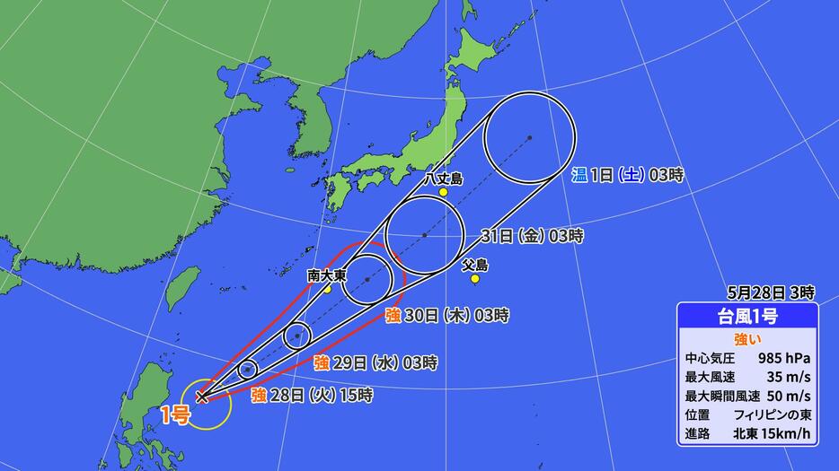 28日(火)午前3時の台風1号の位置と進路予想