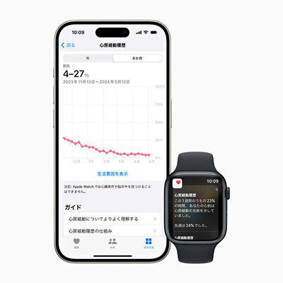 Apple Watch、日本でも「心房細動履歴」機能が利用できるように。iOS 17.0以降/watchOS 10.0以降で対応