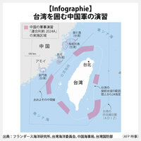 【Infographie】台湾を囲む中国軍の演習