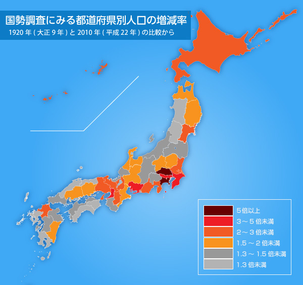[図]国勢調査にみる都道府県別人口の増減率