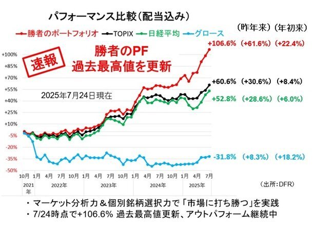 半額値下げ！　旧国鉄時代のプレート 半額値下げ！ 旧国鉄時代のプレート 直営店に限定 半額値下げ
