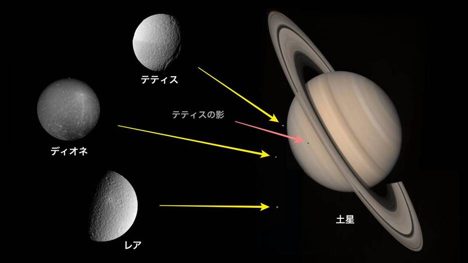 洋書◇惑星の写真集 本 宇宙 探査機 地球 洋書◇惑星の写真